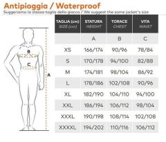 Tuta Anti Pioggia 2-Pezzi Scotland Touring | Nero